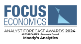 FocusEconomics Analyst Forecast Awards 2024- Overall- Denmark